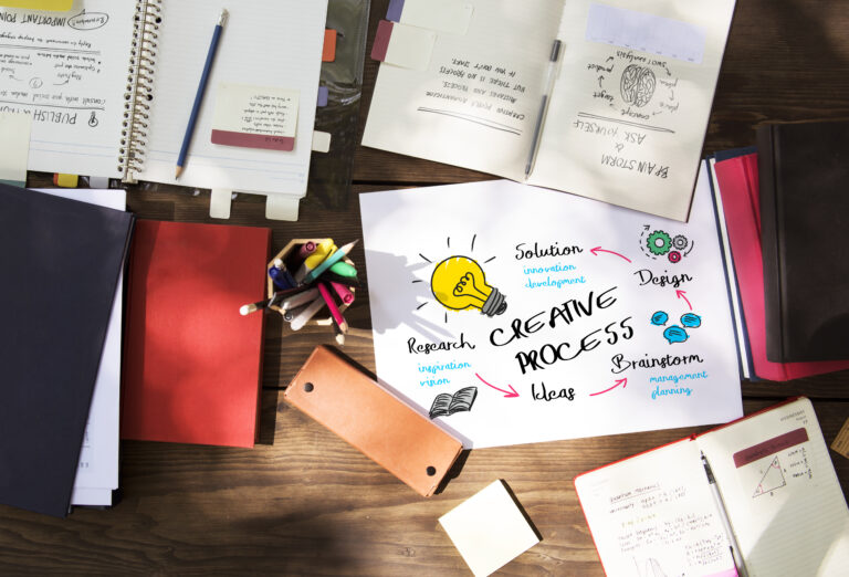 4A in the marketing simplified
